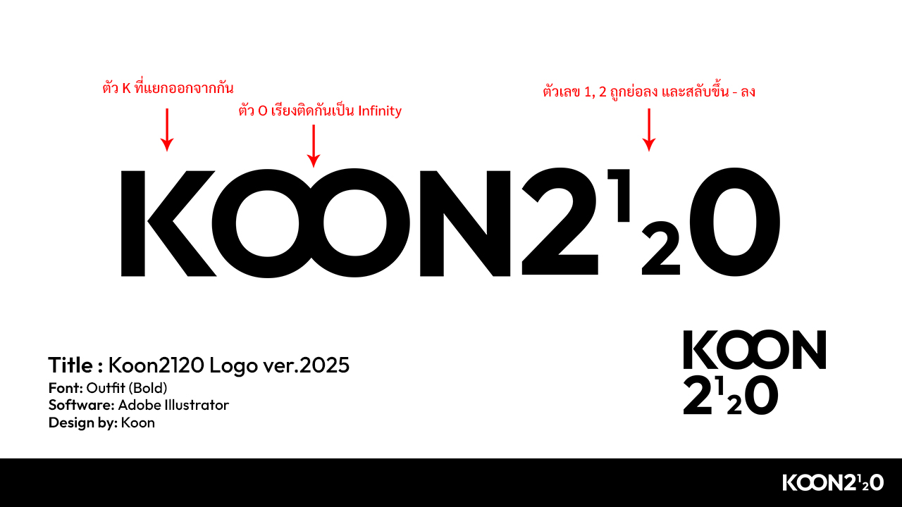 koon2120-logo-2025-design-sheet